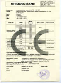 cabs medical declaration of conformity